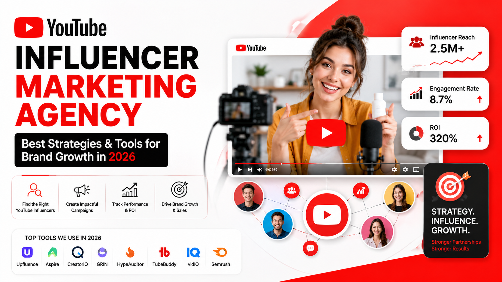 Modern YouTube influencer marketing agency featured image showing influencer campaign analytics, YouTube creator collaboration, audience engagement metrics, ROI growth charts, and top influencer marketing tools for brand growth and YouTube marketing in 2026.